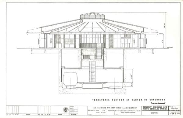 Inside a Spec Section